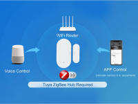 Sensor De Puerta Y Ventana Zigbee Tuya Alarma Antirrobo Para Seguridad Del Hogar Compatible Con Alexa Google Home Smart Life - details 1