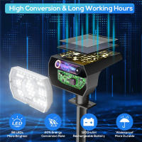 Lámpara Solar LED Exterior 56 Luces Impermeable RGB 3 Modos De Iluminación Spotlights De Jardín Decorativos Patio Jardín Trasero Iluminación De Garage - details 5