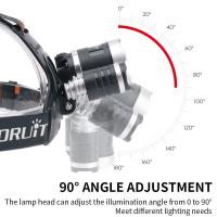 BORUiT RJ-3000 Linterna Frontal LED Potente 3000LM Recargable Tipo-C Impermeable Para Pesca Caza Y Senderismo - details 6