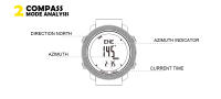 Reloj Deportivo Para Hombre North Edge Resistente Al Agua 50M LED Digital Con Compas Barometro De Altitud Y Medidor De Temperatura Y Presion - details 8