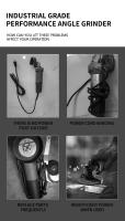 DEWALT DCG406 Mezcladora De Alta Velocidad 900RPM Recortadora Eléctrica Sin Cable Para Metal Corte De Metal 100/125MM Recargable Herramientas De Fabricación Comercial - details 3
