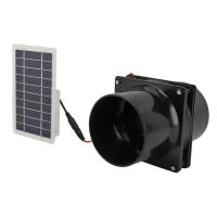 Ventilador De Techo Solar VBESTLIFE Para Invernadero Con Panel Solar Alta Eficiencia Y Ahorro De Energía Para Tubo Redondo ABS - details 2