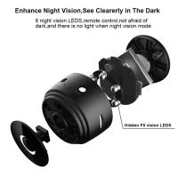 Cámara IP WiFi Inalámbrica A9 1080P HD Mini Con Visión Nocturna Infrarroja Protección De Seguridad Almacenamiento De 32G Exterior - details 15
