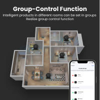 Sensor De Temperatura Y Humedad Inteligente AVATTO Tuya WiFi Control Remoto IR Compatible Con Alexa Y Google Home - details 17