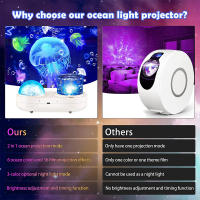 Proyector De Galaxia Estelar Para Dormitorio Luz Nocturna LED Con Timer Y 10 Colores De Luz Regalo Romántico Para Cumpleaños Y Navidad - details 6