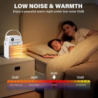Calentador de Bajo Consumption, 1200 vatios calentador de Cerámica de baño con 3 Modos ajustables, calentador Eléctrico Para... - details 1
