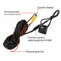 Cámara De Visión Trasera Para Coche Nueva Con Visión Nocturna Y Luz LED Impermeable Cámara De Parqueo Automático HD Gran Ángulo Monitor De Aparcamiento - details 7