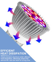 Bombilla LED De Espectro Completo Para Cultivo 220V E27 Phytolamp Para Plantas E14 UV Lámpara De Flores Indoor Semillas De Hidroponia Luces De Crecimiento - details 5