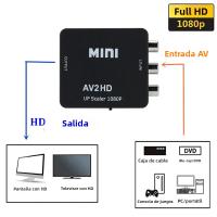 Convertidor AV a HDMI Compatible 1080P Adaptador De Video Y Audio CVBS Para PS2/3 DVD a TV Con Cable USB IPUMYNO - details 3