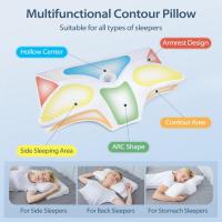 Almohada Cervical de Espuma Viscoelastica, Almohada Ortopedica para Soporte de Cuello, Almohadas Ergonómico para Dormir de Lado y Boca Arriba, 70 x 40 x 8.5/14cm - details 0