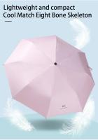 Paraguas Automático Plegable Mini Anti UV Para Lluvia Y Sol Resistente Al Viento Ligero Moda Portátil Para Hombres Mujeres Y Niños Paraguas De Protección Solar - details 6