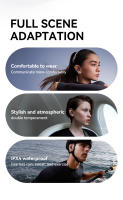Sanag S6S FreeClip Auriculares Abiertos Estéreo 3D Bluetooth 5.3 36H De Juego Resistente Al Agua IPX4 Para Deporte - details 16