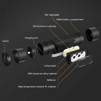 Linterna Frontal LED Mini De Alta Potencia Recargable USB Tipo-C Luz Blanca Y Azul Para Camping Cazalampara Tipo C Rechargeable High Power White Blue Headlight Para Expediciones Y Pesca - details 2