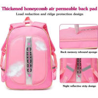 Mochipa de Escuela primary para Niñas-ZP-Mochila-Pink-Nylon impermeable y duradero - details 3