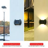 Lámpara De Pared Solar LED Impermeable Para Iluminación Exterior Decoración De Jardín Luz Cálida Luz De Lavadora De Pared - details 1