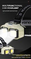 Linterna Frontal LED Potente Recargable USB Impermeable Para Camping Pesca Mineria Con Lente De 180° Y Modos De Iluminación Variable - details 1