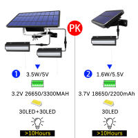 Lámpara Solar De Cadena De 3m Con Interruptor De Tirón Mejorada Para Exterior E Interior Adecuada Para Granero Balcón Y Ponedero Luz LED De Estilo Art Déco Protección IP65 Fuente De Alimentación Solar - details 3