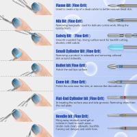 Kit De Brocas Para Uñas 14pcs 3/32'' Carburo De Diamante Para Eliminar Cutículas Adecuado Para Uñas De Acrílico Y Gel Manicura Con Caja - details 2
