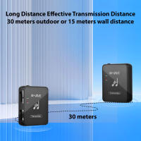 Sistema De Transmisión Inalámbrico M-VAVE WP-10 2.4GHz Monitores Auriculares Recargables Transmisor Y Receptor - details 54