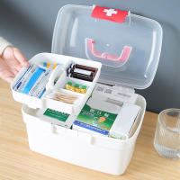 Organizador De Medicamentos Grande Caja De Primeros Auxilios Familiar Portátil Kit De Emergencia Contenedor De Almacenamiento - details 1