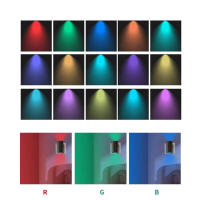 Luces Nocturnas LED Ajustables En Brillo Con Sensor De Atardecer a Amanecer Cilíndricas Para Pared Conexión a La Fuente De Alimentación - details 9
