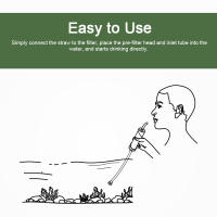 Purificador De Agua Portátil Para Camping Filtro De Bebida Para Emergencias Herramienta De Sobrevivencia Para Viajes Al Aire Libre - details 6