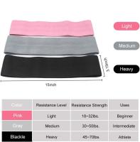 Bandas Elasticas Musculacion, Juego de 3 Bandas Elasticas Musculacion, Bandas de Resistencia de Tela para Fitness, Cintas Elasticas Antideslizante para Glúeo, Piernes, Brazo, Yoga, Pilates - details 1