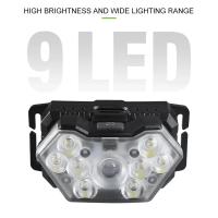 Linterna Frontal COB De Alta Brillo 230° Con 31 LEDs Luz Ultra Potente De 500㎡ Recargable Por USB Torcha Frontal Para Bicicleta - details 18