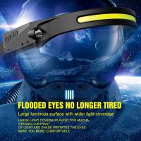 Linterna Frontal Recargable USB Impermeable Con Batería Integrada COB+LED Para Camping Pesca Y Trabajo Luz De Mano Exterior - details 37