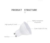 Bombilla LED GU10 10W RGB Modo Ajustable Con Control Remoto De 24 Teclas Luz Ambiental Para Dormitorio Decoración Interior - details 1