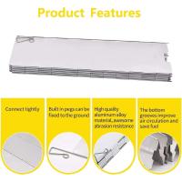 Estufa De Camping De Aluminio Ligera Y Compacta Con Pantalla Antiviento Incluida 10 Placas Y Bolsa De Cuerda Para BBQ Herramientas Resistentes Al Calor - details 0