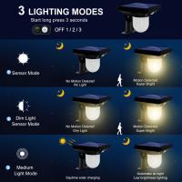 Lámpara De Pared Solar Para Jardín Exterior Sensor De Movimiento Impermeable Luz De Camino Iluminación De Paisaje Para Valla Atrás Del Jardín - details 3