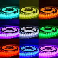 Tira De Luces LED Inteligente Bluetooth 24V Luz De Cadena LED Sin Cable 5050 SMD Para Dormitorio Casa Techo Control Con APP DuoCo - details 6