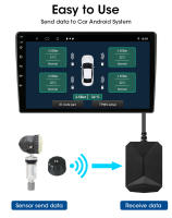 Sistema De Monitoreo De Presión De Neumáticos USB Para Android Con Alarma Y Pantalla Internos Sensores 4-5 Para Coche Navegación Radio - details 15