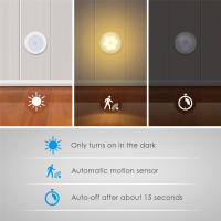 Lámpara Nocturna LED Con Sensor De Movimiento PIR Luz De Armario Inalámbrica Y Batería Para Dormitorio Y Closet Iluminación De Mesa Para Cama - details 5