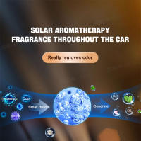 BLALION Diffusor De Aceites Esenciales Solar Para Coche Con Fragancia De Oceanos Ornaments Automáticos Para Tablero Decoración De Auto - details 3