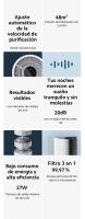 Xiaomi Smart Air Purifier 4 Compact - details 1