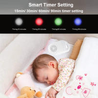 Máquina De Sueño Para Bebés Con Ruido Blanco 26 Sonidos Aliviadores Timer De 15/30/60/90 Minutos Luz De Noche Integrada Para Ayudar a Dormir - details 4