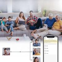 Sensor De Temperatura Y Humedad WiFi Tuya Con Monitorización Remota Por App Compatible Con Alexa Y Google Assistant Para Hogar Inteligente - details 11