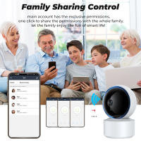 Cámara IP Wifi Tuya 1080P Monitor De Bebé PTZ 360° Con Detección De Movimiento Audio Bidireccional Visión Nocturna Soporta TCP/IP/ONVIF Protocolo Privado - details 6