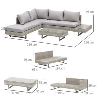 Outsunny Conjunto de Muebles Ratán de 3 Piezas Mesa de Centro Sofá Doble y Sofá de 3 Plazas con Cojines Extraíbles para Jardín Terraza Patio Acero - details 2