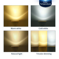 Lámpara LED GU10 6PCS AC220V 3W 6W 9W 12W En Blancos Frío Calido Natural Tricolor Para Hogar Material PC Certificación CE - details 2