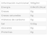 Coca Cola Light botella 2 litros pack de 6 - details 1