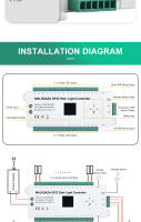 Controlador De Luz LED Para Escalera 1-32 Pasos Sensor De Movimiento 12V 24V Con Flujo De Agua Lateral Y Sensibilidad De Luz - details 3
