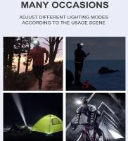 KDULITlampara Frontal De Cabeza Recargable USB Con Sensor De Movimiento Y 9 Leds Potentes Para Camping Pesca Al Aire Libre - details 10