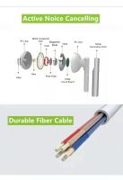 Auriculares Con Cable Type C Para Xiaomi 15 14 13 12 11 Redmi Huawei Samsung Laptop Con Micrófono HD In-ear Estéreo De PVC - details 1