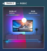 Tira De LED WS2811 RGBIC Con Control Remoto Bluetooth 5M 10M 20M 25M DC 24V Luz De Carreras De Caballos Color Soñado Tape Lámpara IC - details 3