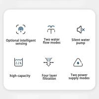 Fuente De Agua Para Gatos Con Filtro Y Bomba Eléctrica USB Silenciosa Dispensador De Agua Para Mascotas Auto Recirculante Forma De Oreja De Gato - details 8