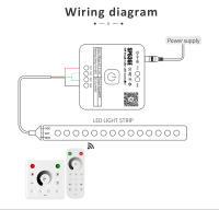Tira De Luces LED Fluidez 24V Con Control Remoto Y APP Bluetooth 2.4G RF Flexible WS2811 5M 10M 15M 20M Para Decoración De Hogar - details 15