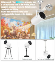 Proyector DITONG Hy300plus 4K Android 11 Dual Wifi6 250 ANSI Allwinner H713 BT5.0 1280*720 Enfoque Electrónico Para Cine En Casa - details 3